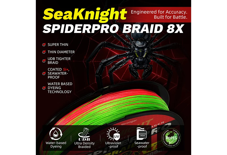 SeaKnight Brand SPIDERPRO X8 Serie Geflochtene Angelschnüre 8-fach geflochten 100M SUPER DÜNN BESCHICHTET Si+ MEERWASSERBESTÄNDIG PE-Schnur 15-100LB – Detail 5