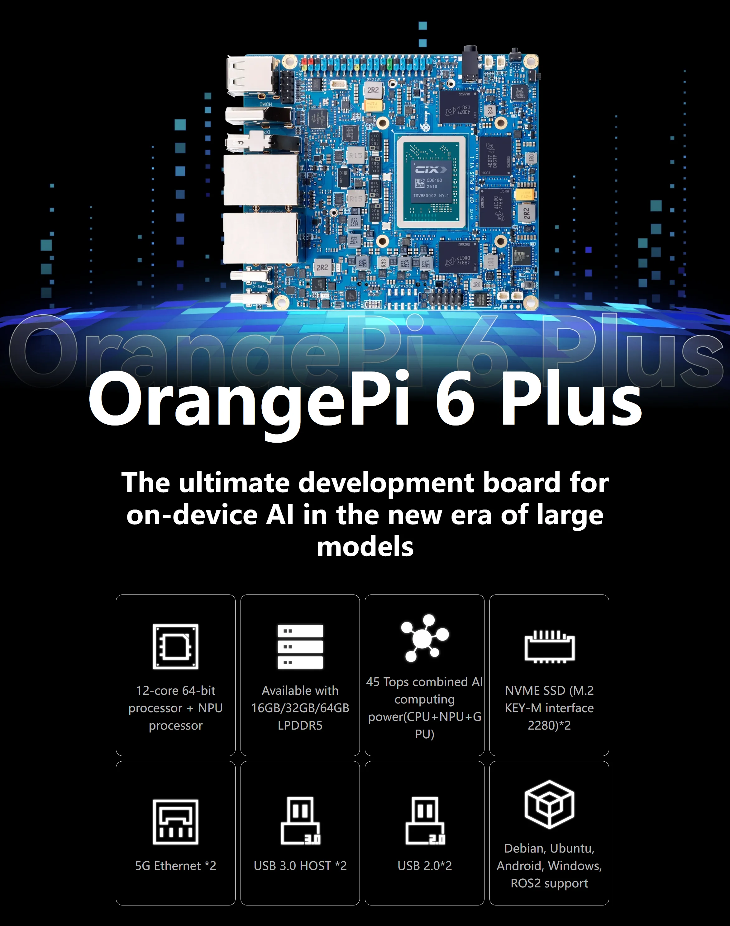 Orange Pi 6 Plus 32 GB / 16 GB DDR5-Entwicklungsboard 45 Tops AI-Computerleistung 12-Kern-64-Bit-Prozessor + NPU 5G Ethernet *2