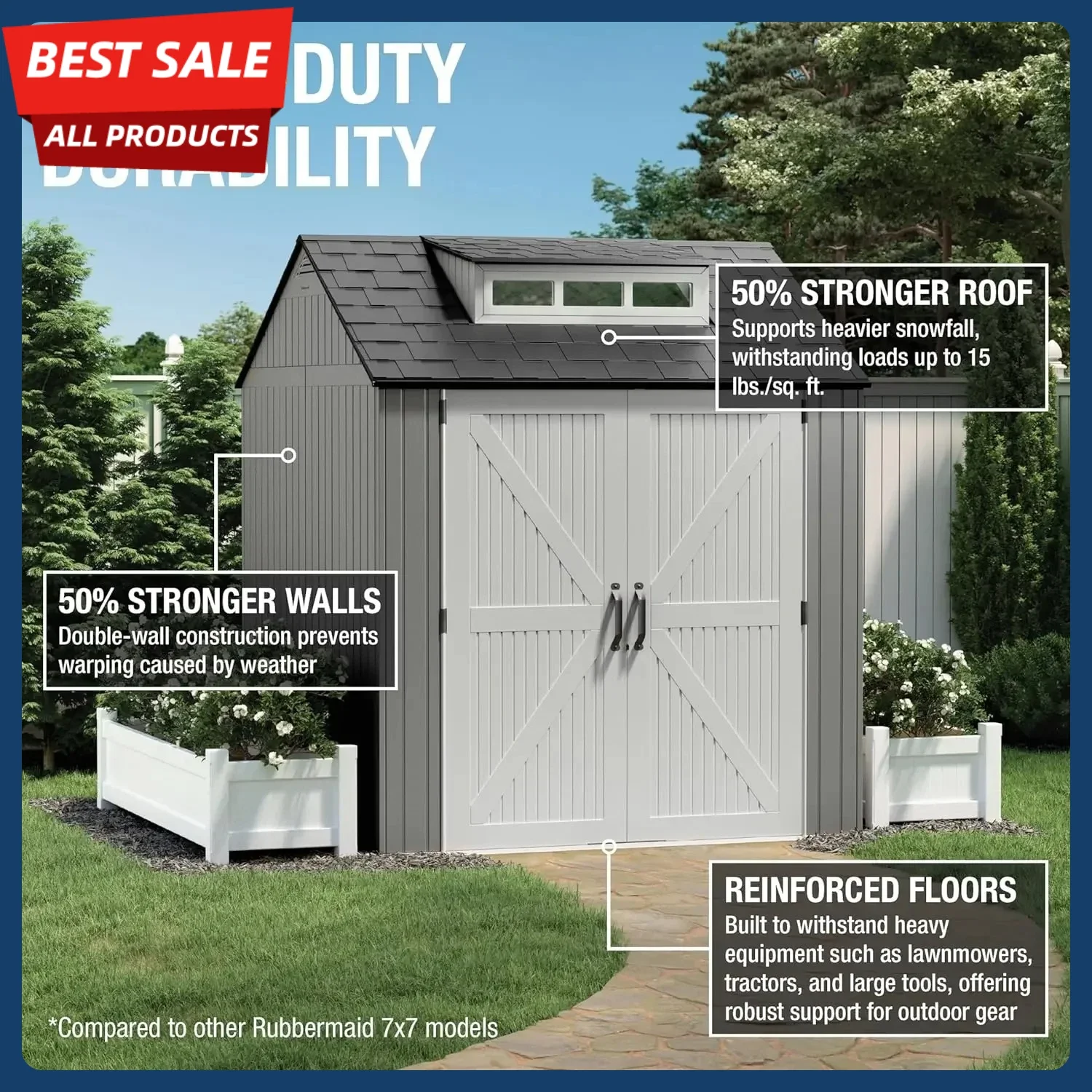 

Распродажа: Уличный сарай для хранения из полимерной смолы с полом (7 x 7 футов), устойчивый к погодным условиям, серый, для дома/двора/сада