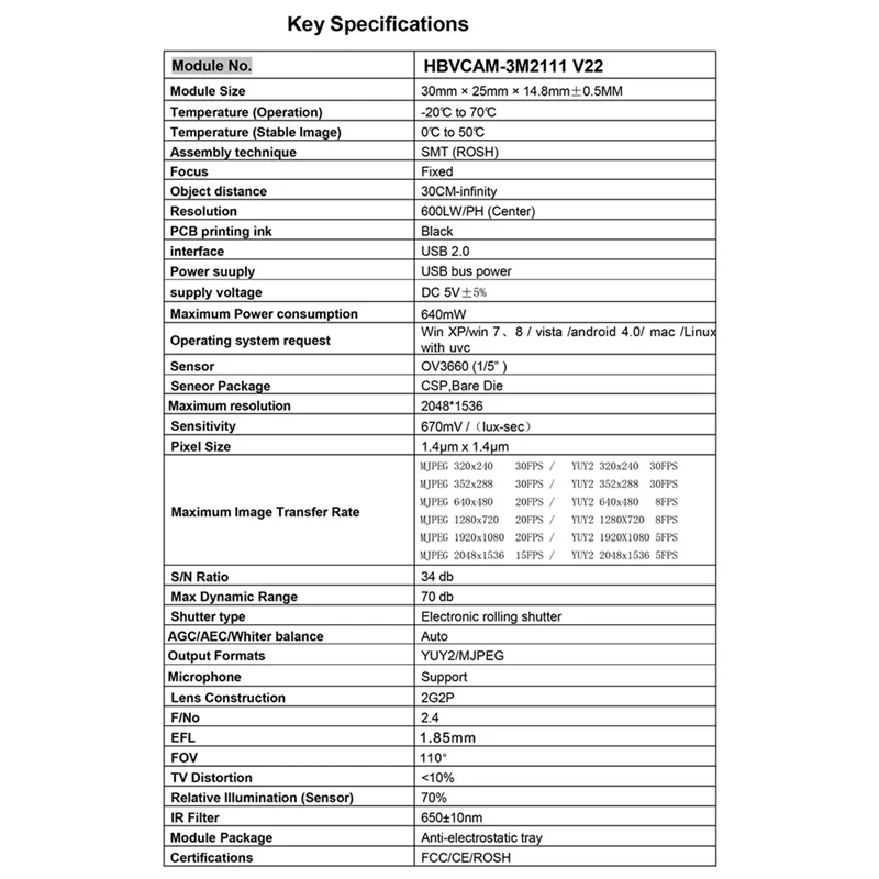 

AA08-USB модуль камеры без привода, замена камеры OV3660, широкоугольный модуль 110/2,1 мм для компьютерных деталей