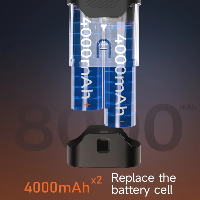 2025 Multifunktionaler heftiger Turboventilator, 8000 mAh, große Kapazität, 4 Geschwindigkeiten, starke Saugkraft, tragbarer kabelloser elektrischer Staubsammler