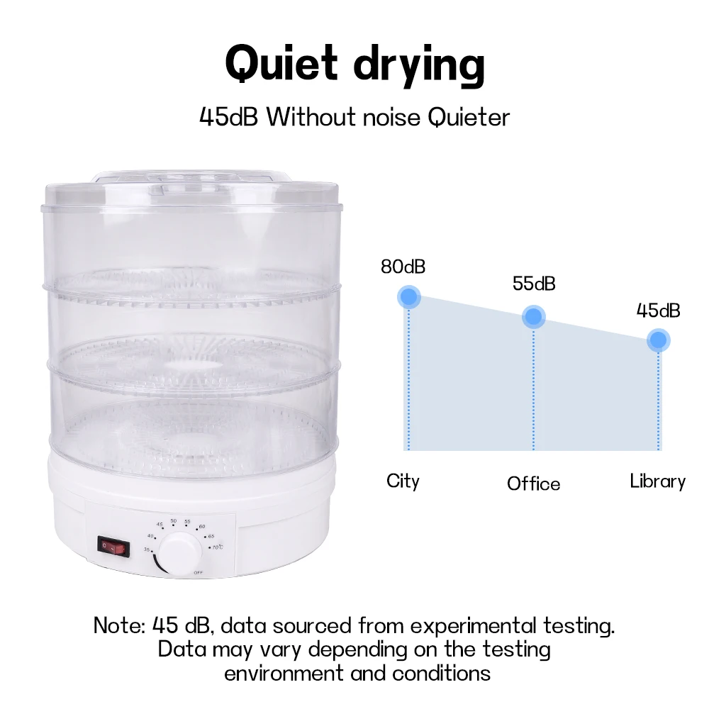 Two trees 3 Rolls Filament Dryer Drying Filaments Storage Box 360° Hot-air Heating for 1.75mm/2.85mm ABS PLA PETG TPU 3D Printer