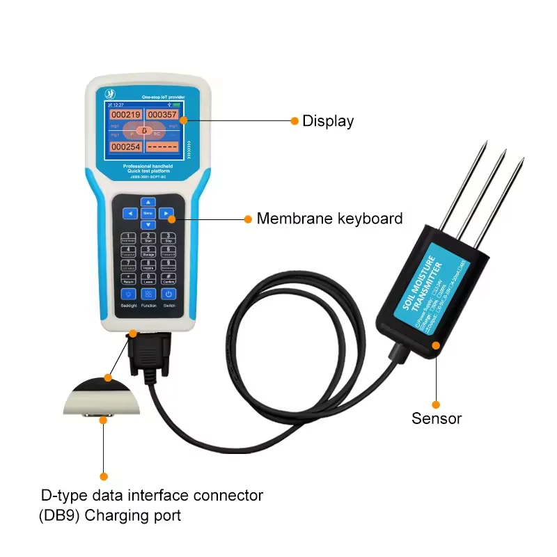 Soil Quick Response Instrument 7in1 Integrated Nutrient Tester Portable Soil PH Analyzer Soil NPK Sensor Data Logger