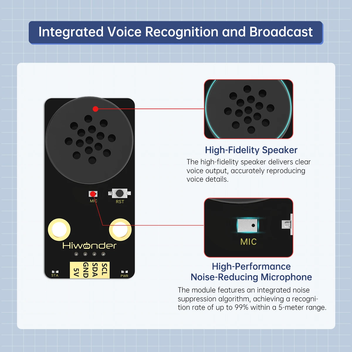 Hiwonder WonderEcho Voice Broadcasting Custom Wake Words Offline Control AI Voice Recognition Module