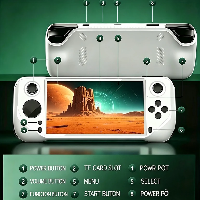 E6ポータブルハンドヘルドゲーム機 5.0インチ Andro - Gaming Console Under 5000 のレビューと価格