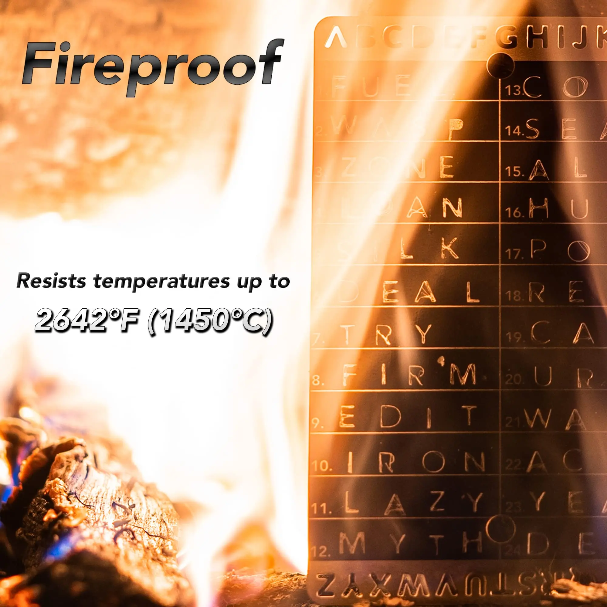 مجموعة واحدة من ملحقات صندوق الأمان بخمسة أنماط من الفولاذ المقاوم للصدأ/سبائك الألومنيوم، صينية بذور بيتكوين لعبارات البذور المشفرة الآمنة للغاية #3