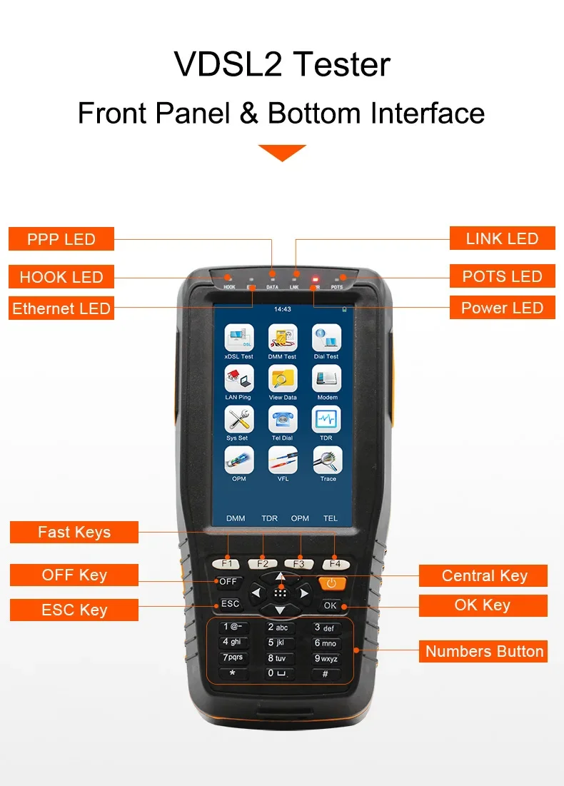TM-600 VDSL VDSL2 Tester do testu linii xDSL i narzędzia do konserwacji ADSL/ADSL2/ADSL2 +/VDSL2 /READSL/szybkie testy miedzi z DMM