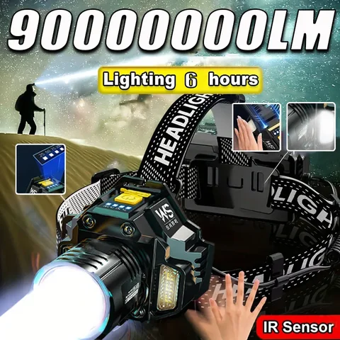 COB Motion Sensor 18650 Headlamp