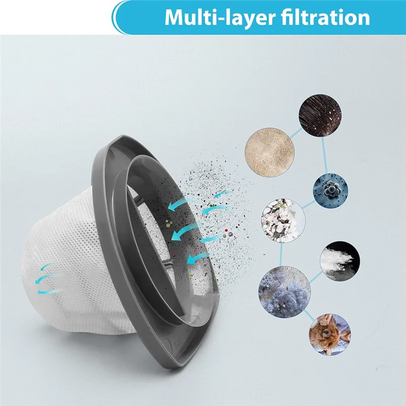 

AEA4-Filter 2033 Filter For Bissell 2033, 20331, 20333, 20336, 20339, 2033M Featherweight Stick Lightweight Bagless Part 1611508