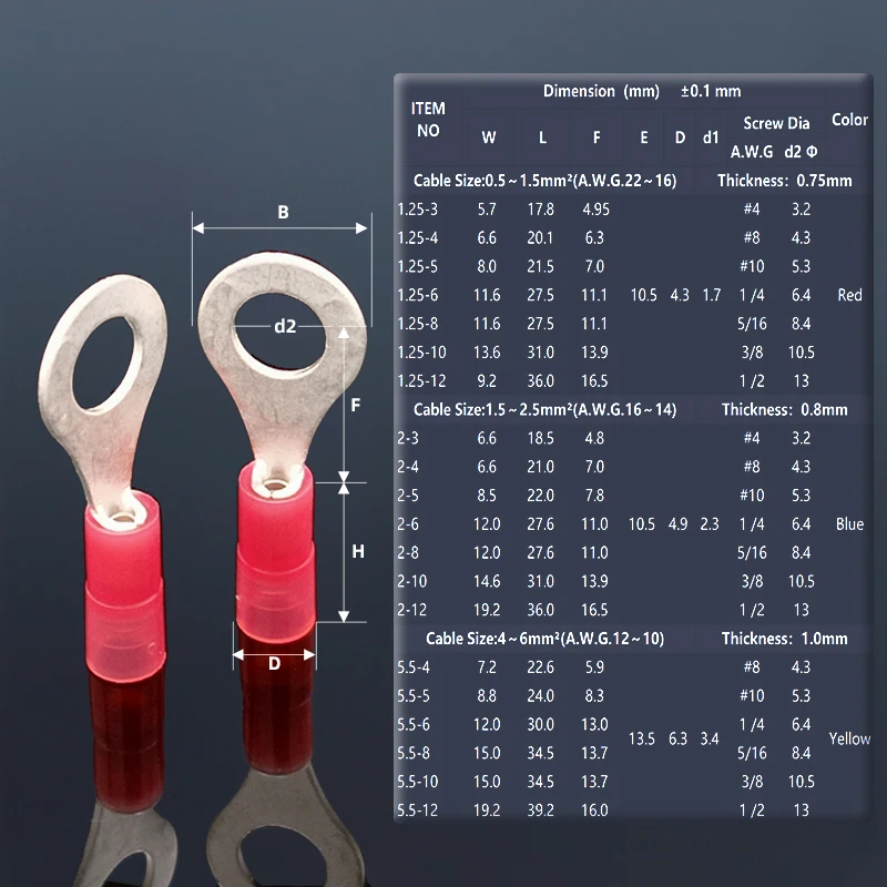 Nylon Pre-Insulated Ring Terminal Electrical Wire End Cold Press Round Terminal Copper Crimp Connector AWG22-10 By Screw Bolt