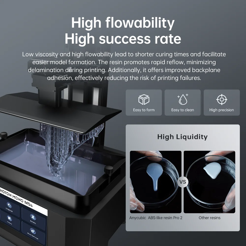 Neueste 4 teile/los Anycubic ABS Wie + 3d Harz Hohe Präzision UV 405nm Für LCD SLA DLP Anycubic Photon Harz 3d Drucker