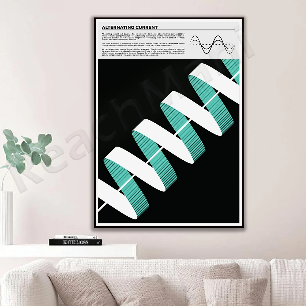 Alternating current print for electronics lab decoration, science poster with schematic diagram of alternating current diagram
