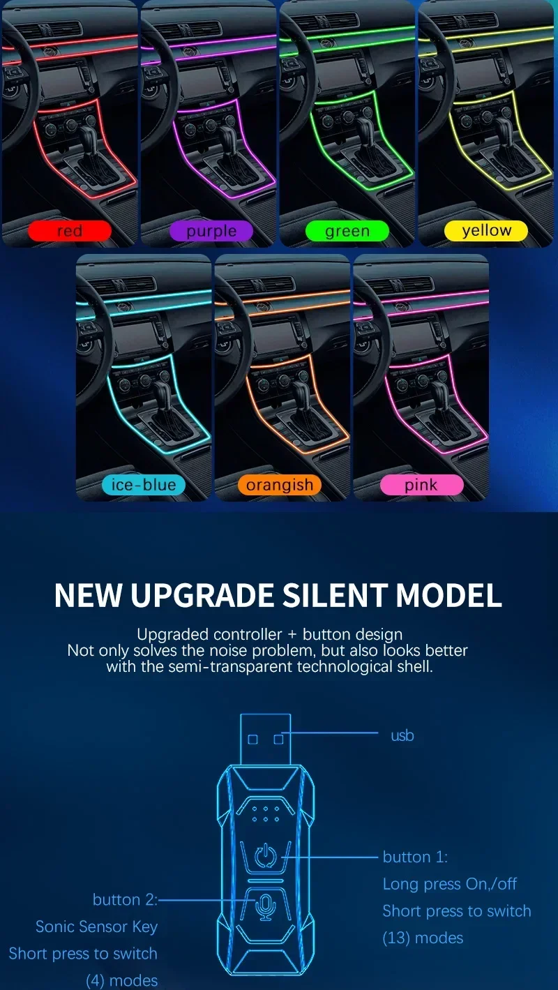 Auto Innen RGB LED Atmosphäre Licht Streifen USB Fiber Optic Neon Unsichtbare Umgebungs Lampe Center Konsole Tür Dekoration Trim – Detail 3