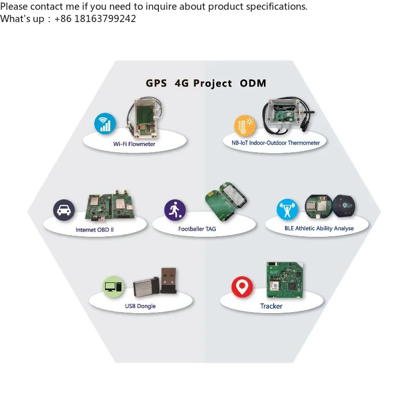 Lot Wireless Module…