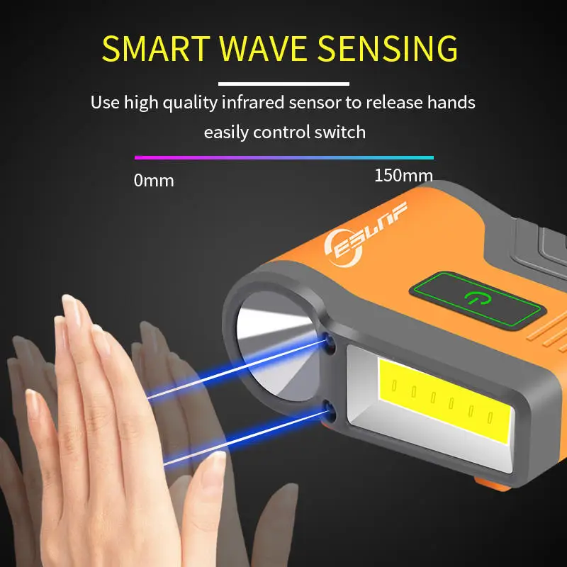 ESLNF Waterproof Intelligent Induction Headlamp COB Head Lamp Clip Lamp, Outdoor Fishing LED Headlamp