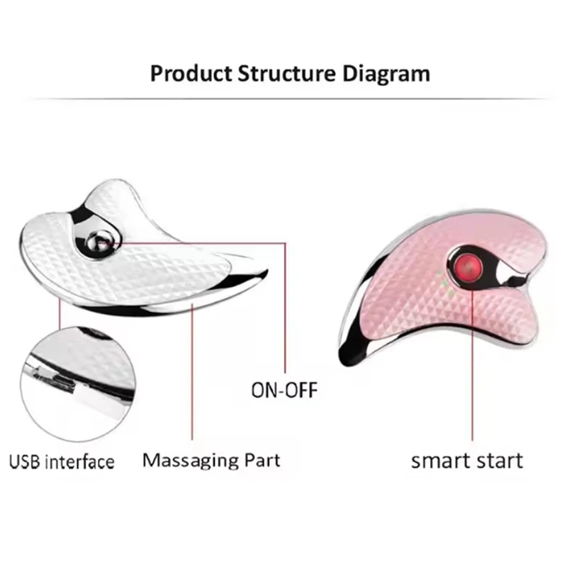 เครื่องนวดหน้าและตัว EMS ไมโครเคอร์เรนท์ กัวซา ยกกระชับผิว ลดริ้วรอย กระชับใบหน้า เครื่องมือเสริมความงามไฟฟ้า เครื่องนวดหน้าแบบขูด