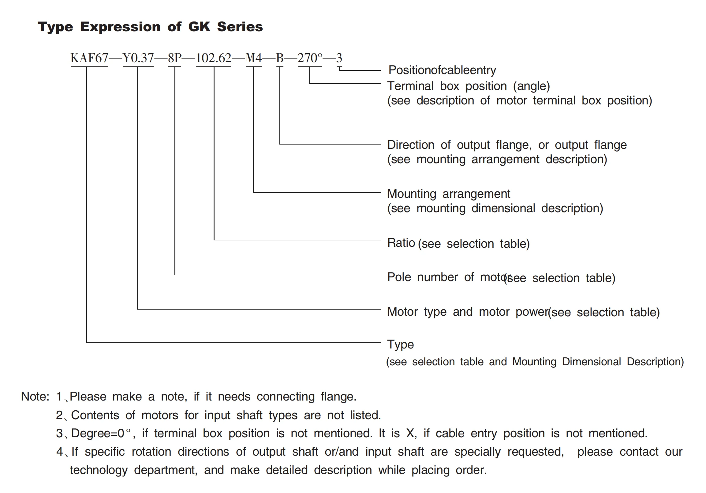 علبة تروس مخفضة حلزونية من سلسلة K37 مع محرك كهربائي يعمل بالتيار المتردد