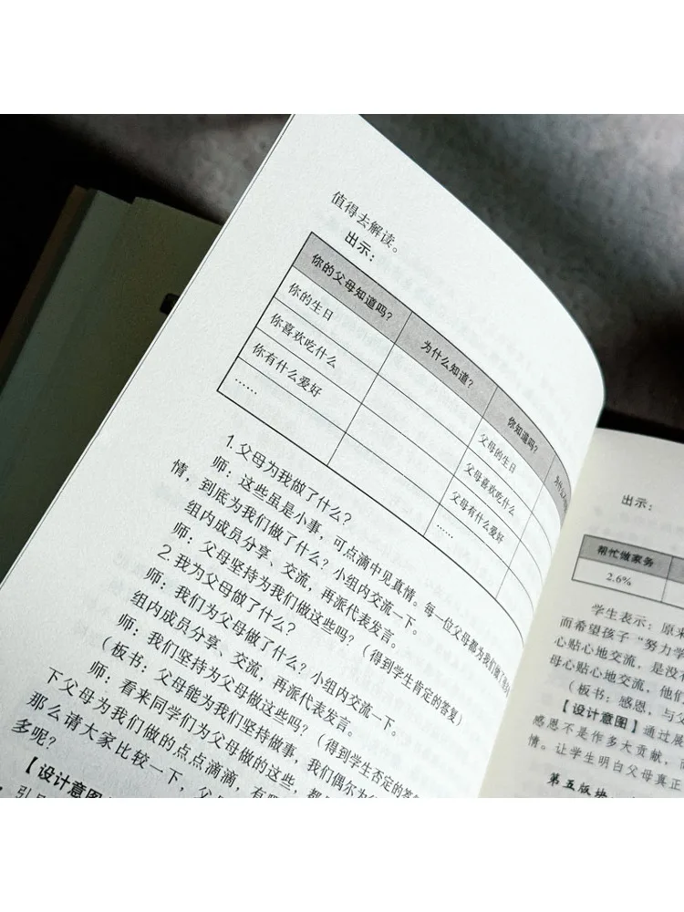 Book-Winshare From Class Meeting To Growth Course – a Micro Revolution in Class Meetings By a Special Education Teacher