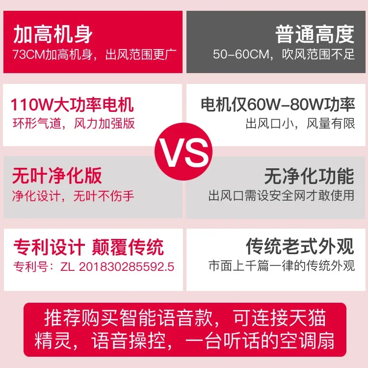 Охлаждающий вентилятор, домашний электрический вентилятор для общежития, одиночный охлаждающий вентилятор, водяной охлаждающий воздушный вентилятор, мобильный маленький воздушный вентилятор