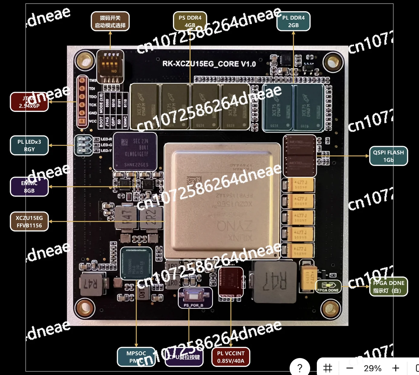 

MPSOC Development Board XCZU15EG Development Board Core Board FPGA FMC HPC