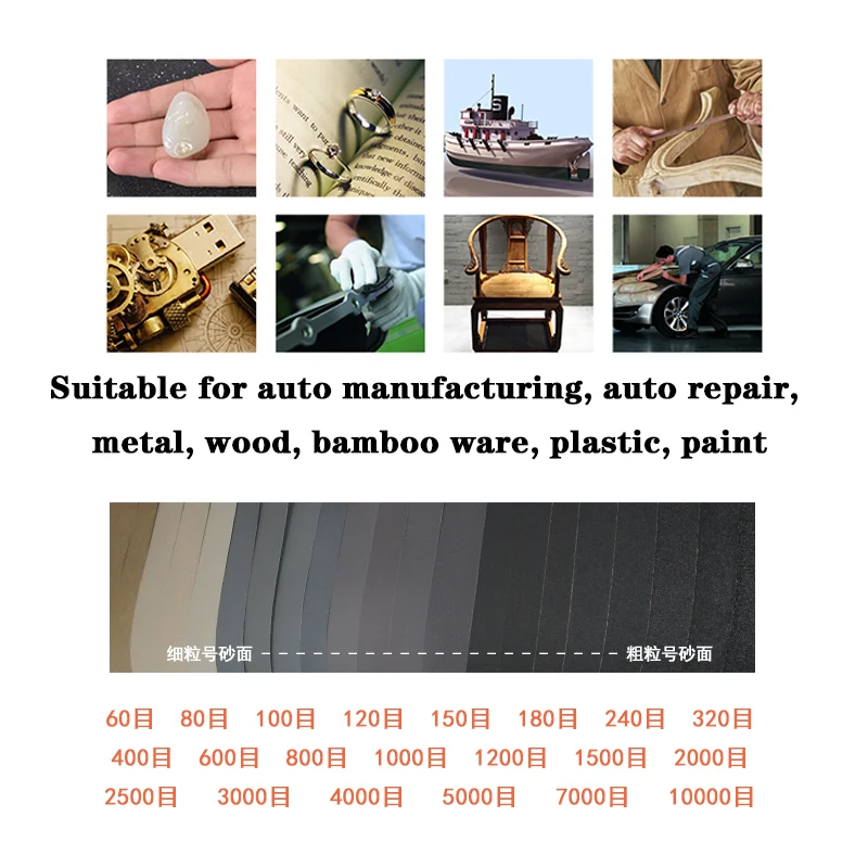 230x280mm Waterproof Sandpaper 5/10 Pcs Wet Dry Sand Sheet Silicon Carbide Sand Paper for Auto Metal Wood Polishing 60-2000 Grit