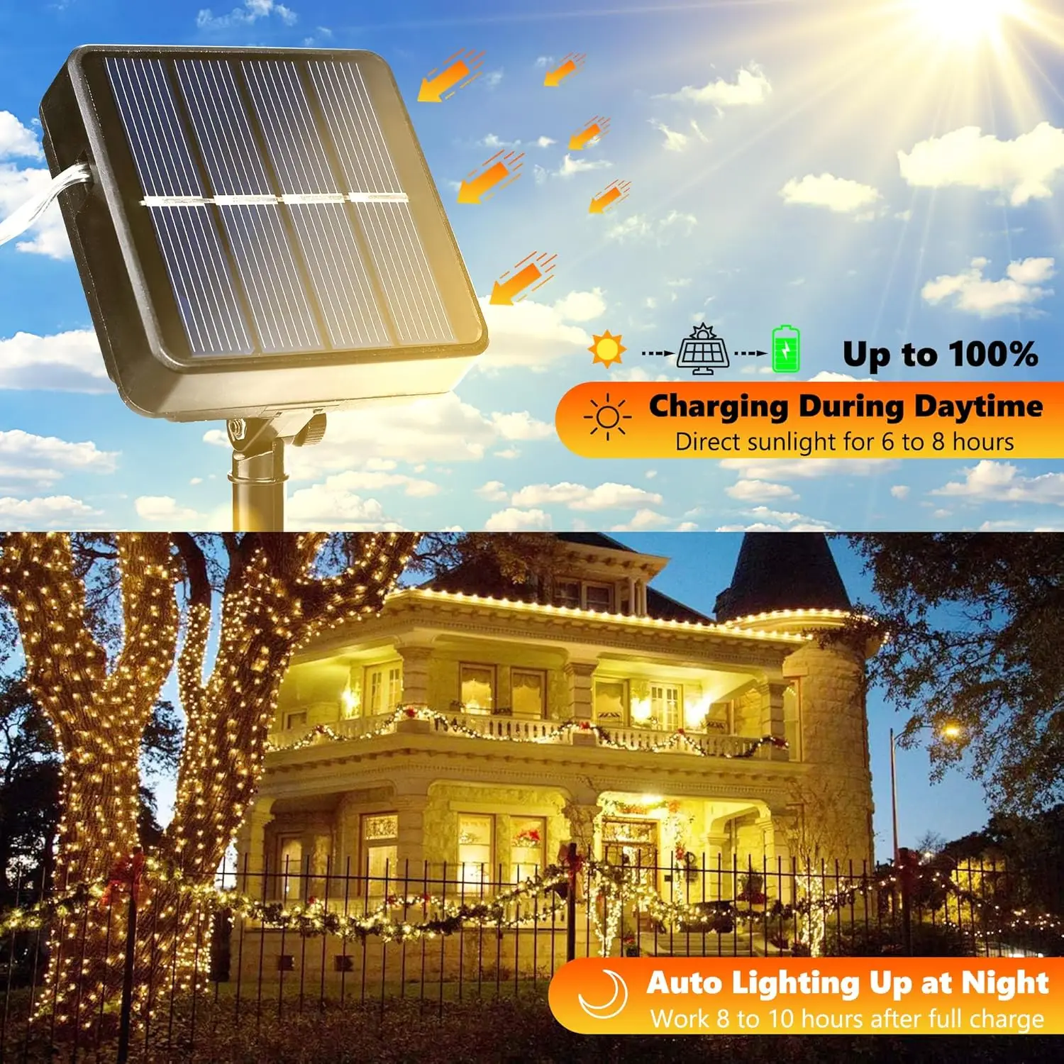 12m 32m Solar String Light 100 300 LED Outdoor Waterproof Fairy Light Garden Patio Tree Fence Yard Decoration Landscape Lighting