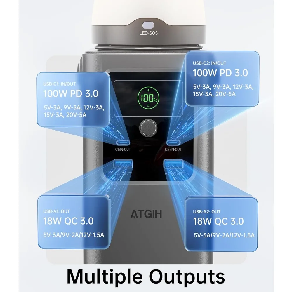 Centrale électrique portative de Camping 198.4Wh (62000mAh), batterie externe de charge rapide 100W de sécurité supérieure avec batterie LiFePO4, petit générateur