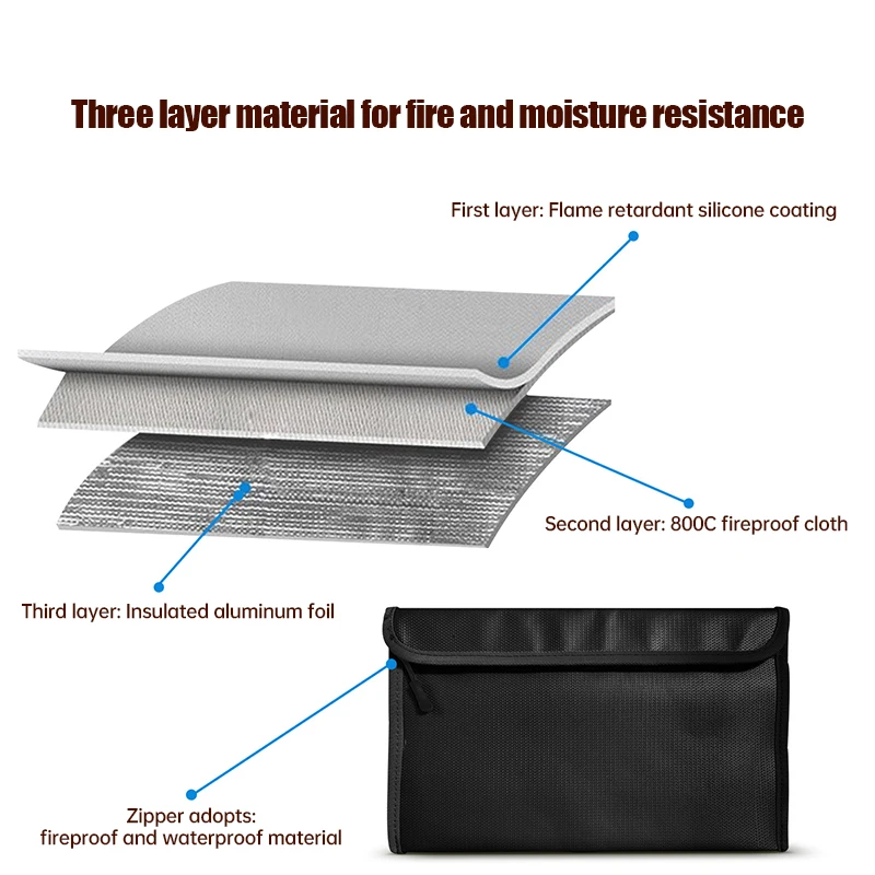 Tas Dokumen Tahan Api dan Tahan Air dengan Penutup Ritsleting untuk Paspor, Uang, Sertifikat, Kantong Penyimpanan Multifungsi Portabel