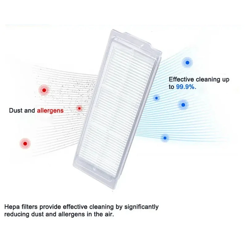 For Xiaomi Mi Robot Vacuum-Mop 2 Pro/Lite MJST1SHW MJSTL Vacuum Cleaner Accessories Filter Mop Cloth Main Side Brush