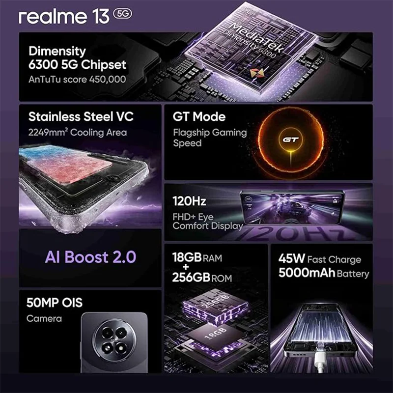 2024 Realme 13 6.72 "สมาร์ทโฟน 5G,Dual 50MP OISกล้อง 120Hz 45W 5000MAhขนาด 6300 โปรเซสเซอร์IP64 Android 14