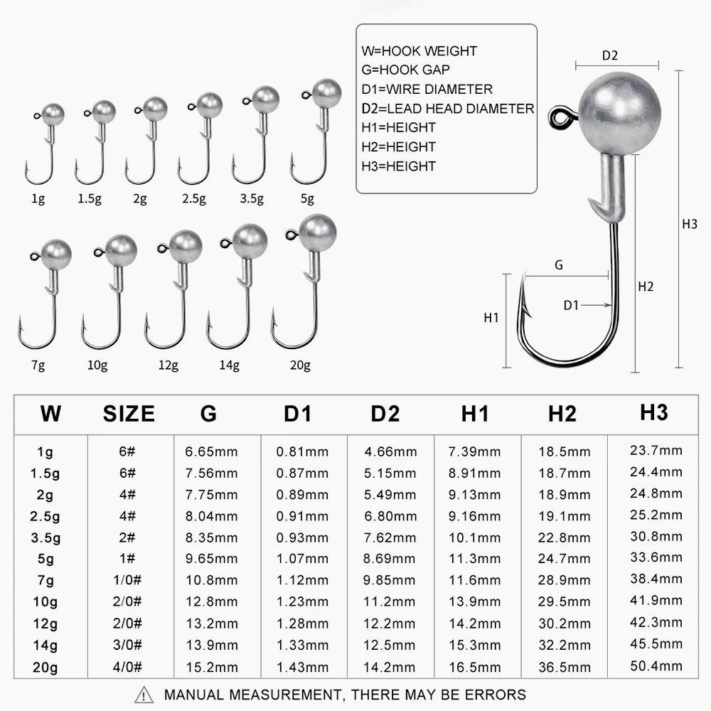 Fishing Hook 1g 2g 3.5g 5g 7g 10g 12g 20g Crank Jig Head Hook Head Jig Lure Hard Bait Soft Worm Fishhook Jig Hook For Fishing view 6