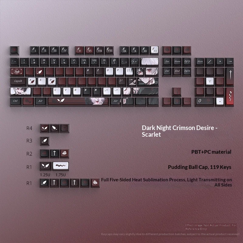 Theme keycap SA four sided transparent PBT heat sublimation 119 key small full set