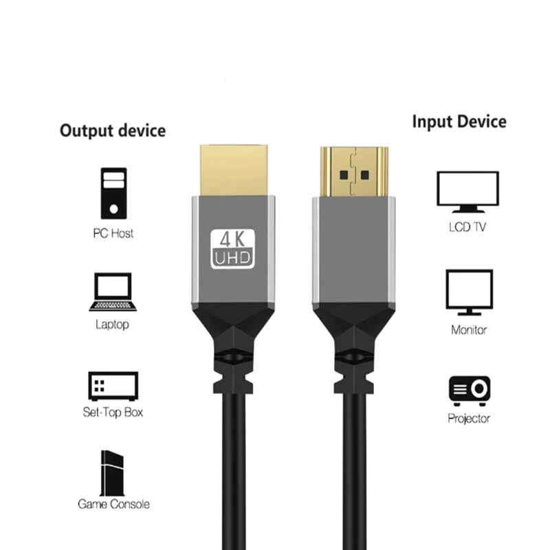 Câble spiralé flexible mâle vers mâle, compatible MINI et Micro HDMI vers HDMI, rallonge enroulée, prise 4K, 4K, 60Hz, 0.5-2.4m