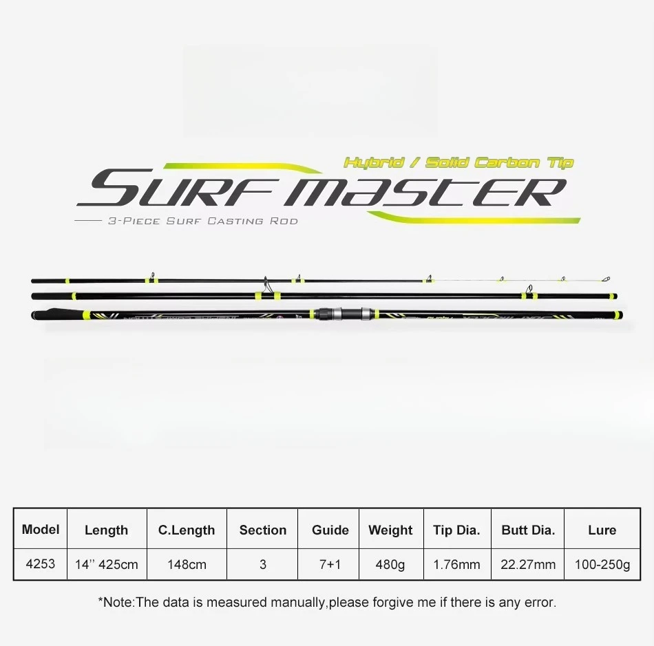 مناسبة لـ Nobi Surf Master 14 '0' Fuji 3 قطع صنارة صيد طويلة المصبوبة 4253