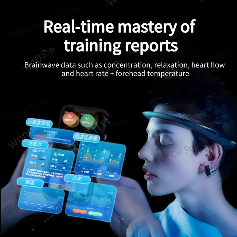 New Brainlink Pro Brainwave EEG Headband for Neuro-feedback Mind Control Smart Headset with Heart Rate Sensor Emotion Detection