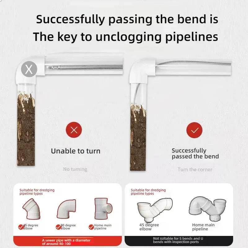 أداة تجريف الأنابيب الربيعية لإزالة تسد الصرف الصحي لمنع الصرف الصحي