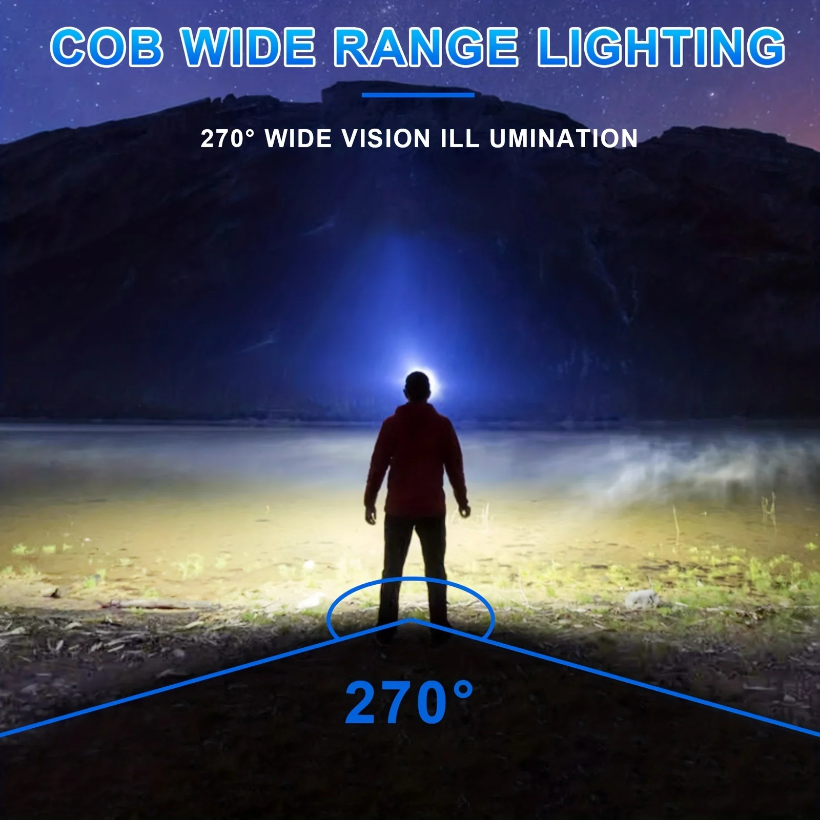 Type-C USB Rechargeable LED Headlamp with Red Green Warning Lights Motion Sensor 4 Lighting Modes Headlight Waterproof Head Lamp