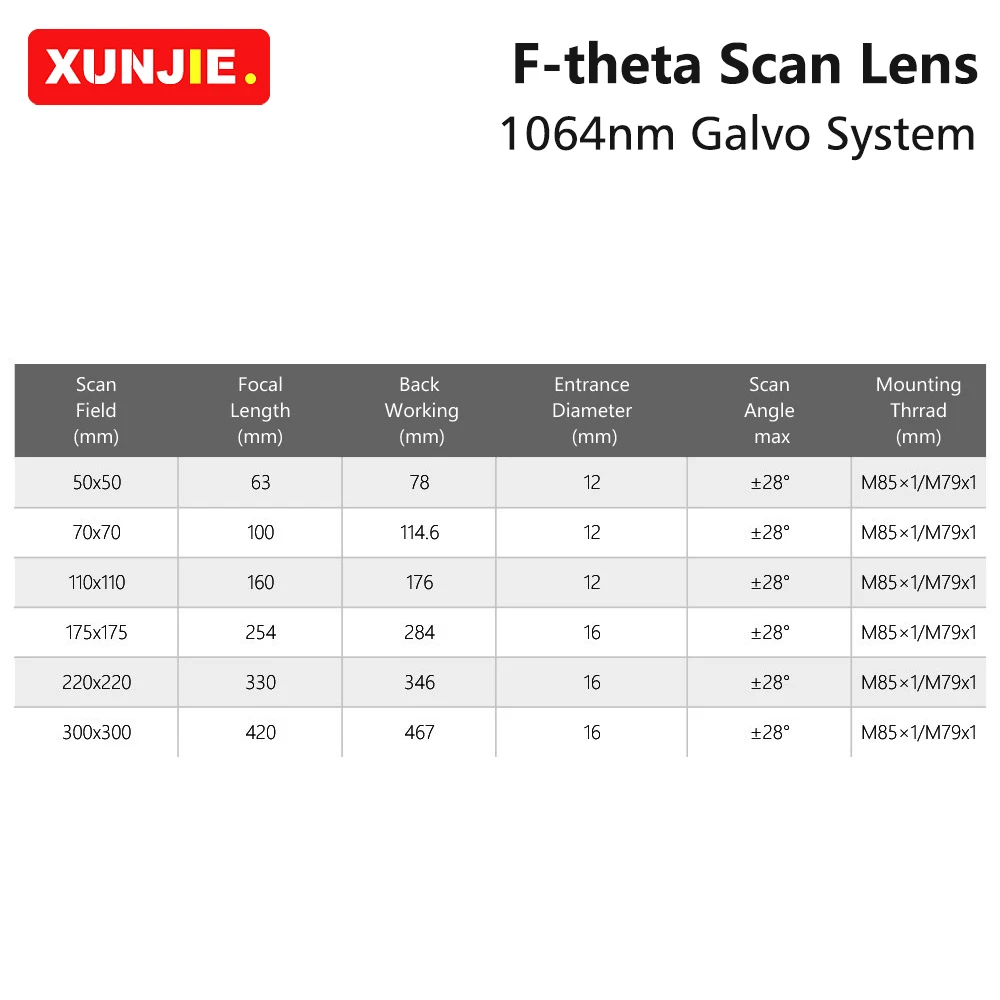 F-theta Lens 1064nm Focus Lens Laser Focal length 63-420mm Scan Field 50×50-400×400 for YAG Fiber Laser Galvo System