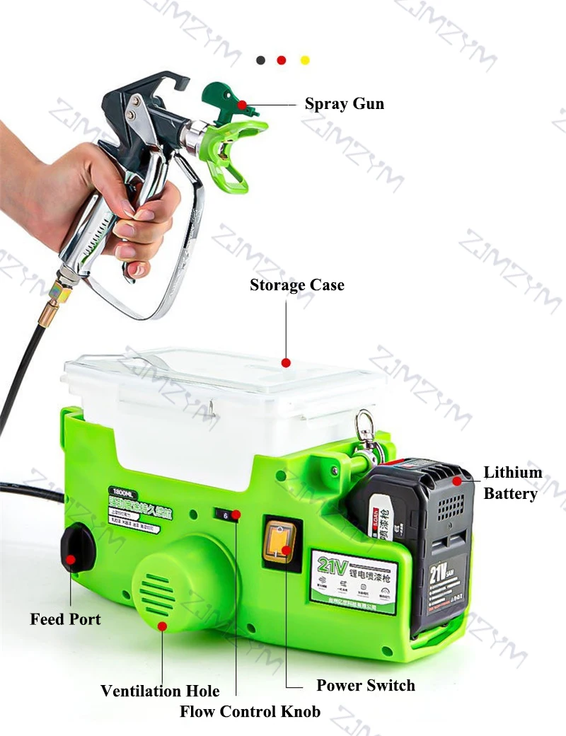 New High Power Airless Sprayer Electric Paint Sprayer Gun Backpack Handheld Wall Sprayer Portable Paint