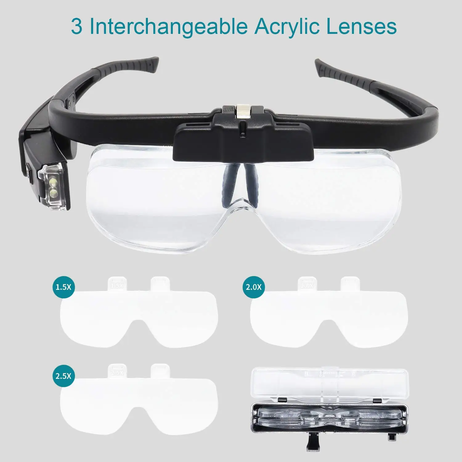 LED Head Mount Magnifier Glasses with 3 Detachable Lenses 2 Led Professional Jeweler Loupe Light USB Rechargeable Hands