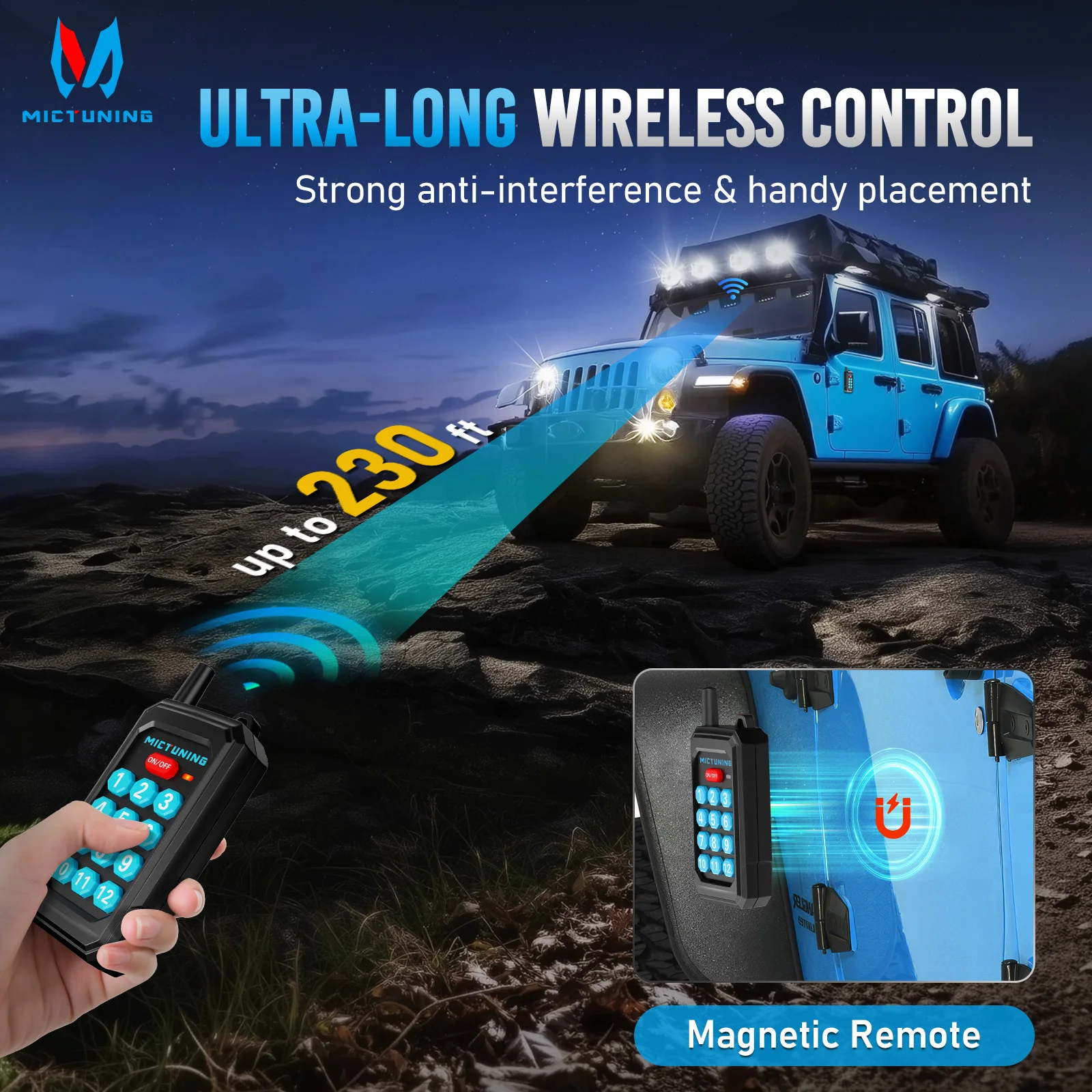 MICTUNING P1Y 8/12 Gang Switch Panel With Wireless Remote&App Control,Wirelessly Up To 230FT,6-Level Brightness For Truck RV SUV