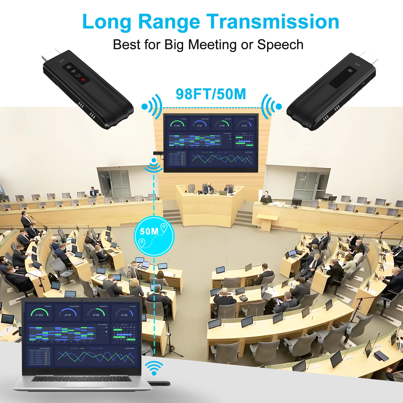 1080P 50M 5.8G HDMI Wireless Video Transmitter Receiver Extender Adapter Dongle Kit for Cinema Laptop PC to TV Monitor Projector