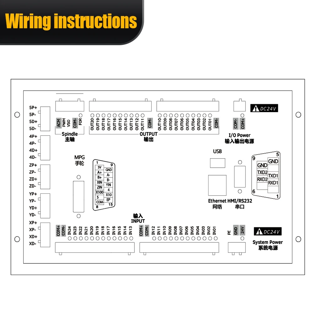 HLTNC Offline CNC System kontrolera DDCS ekspert M350 3 4 5 osi G-kod Stanalone interfejs z rozszerzoną klawiaturą M3K do routera