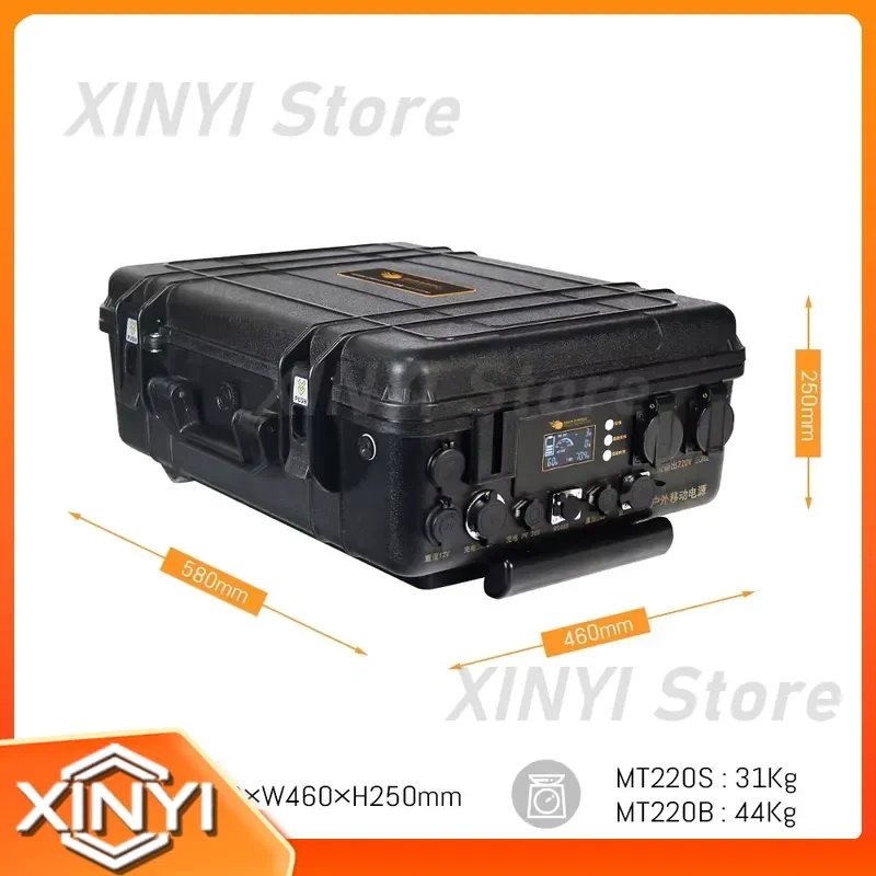 All-in-One 3000W Solar Panel Wind Kit for Flexible Price Replacement Lithium Generator Inverter with Two 110V Outlets and Car