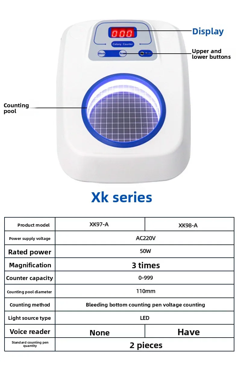 Counter Colony XK97-A Детектор счетчика яиц Быстрый тестер для всего бактерий