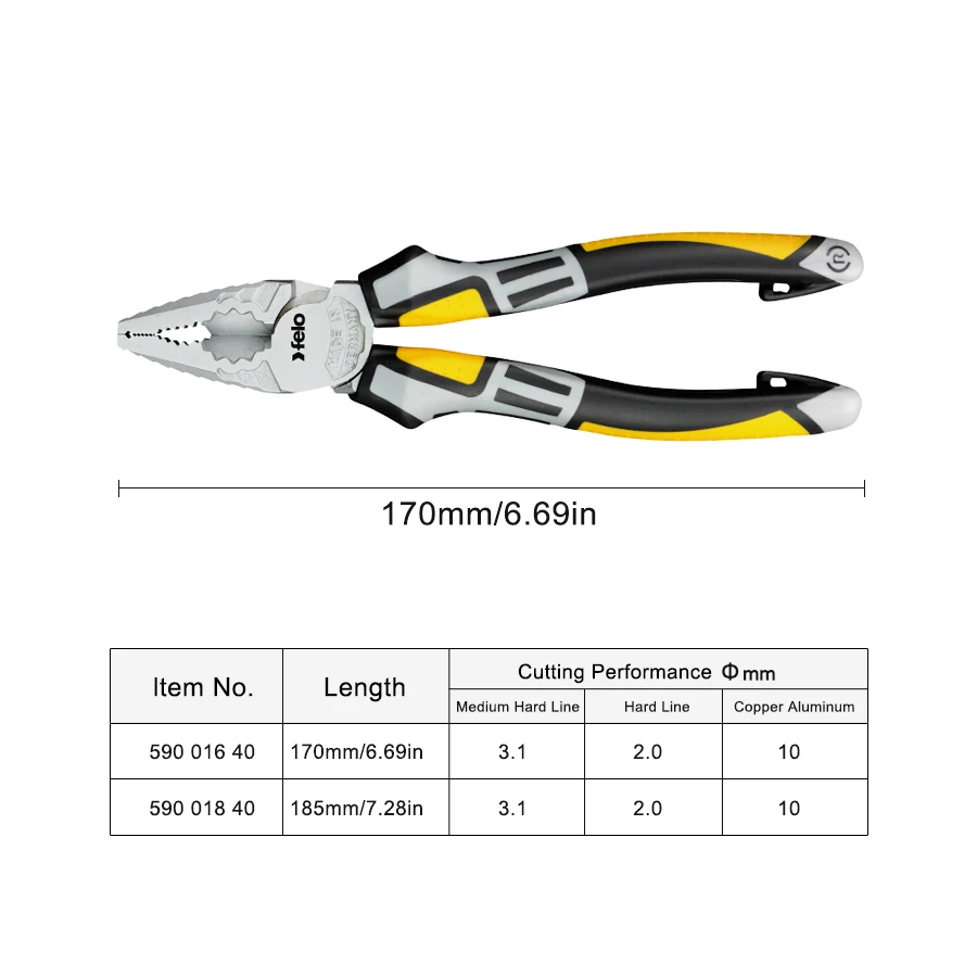 German Felo Combination Pliers for Holding, Gripping, Bending and Cutting Hard or Soft Wires Metalworking Plier 59001640|01840