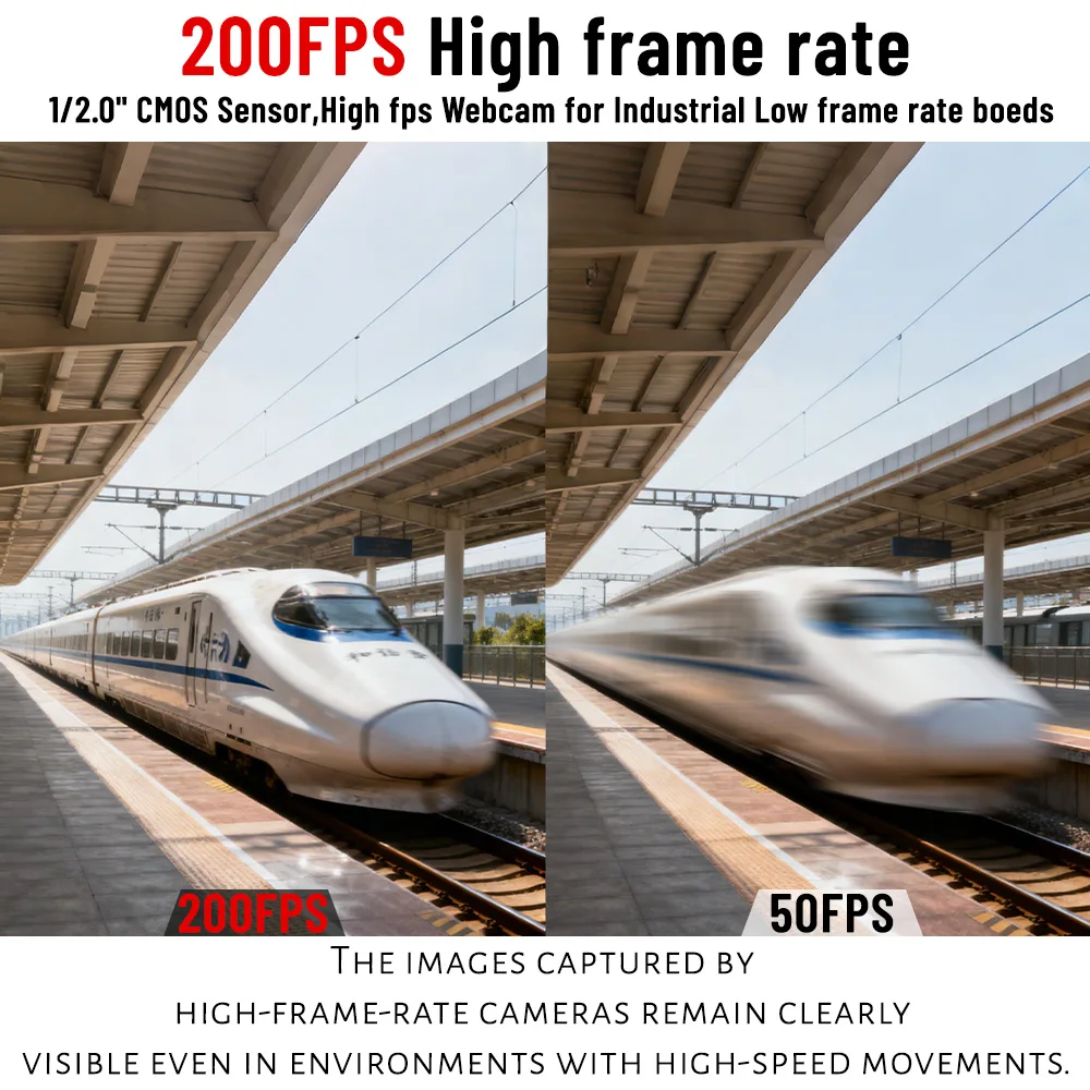 1.3MP 200FPS Global Shutter USB3.0 Camera Module, 1/2.0