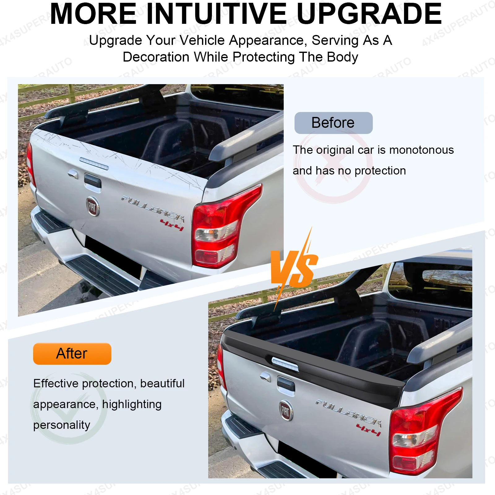 Tail Gate Protector Rear Spoiler Tailgate Cover Guard for Mitsubishi Triton L200 2015 2016 2017 2018 year models Matte Black 1PC