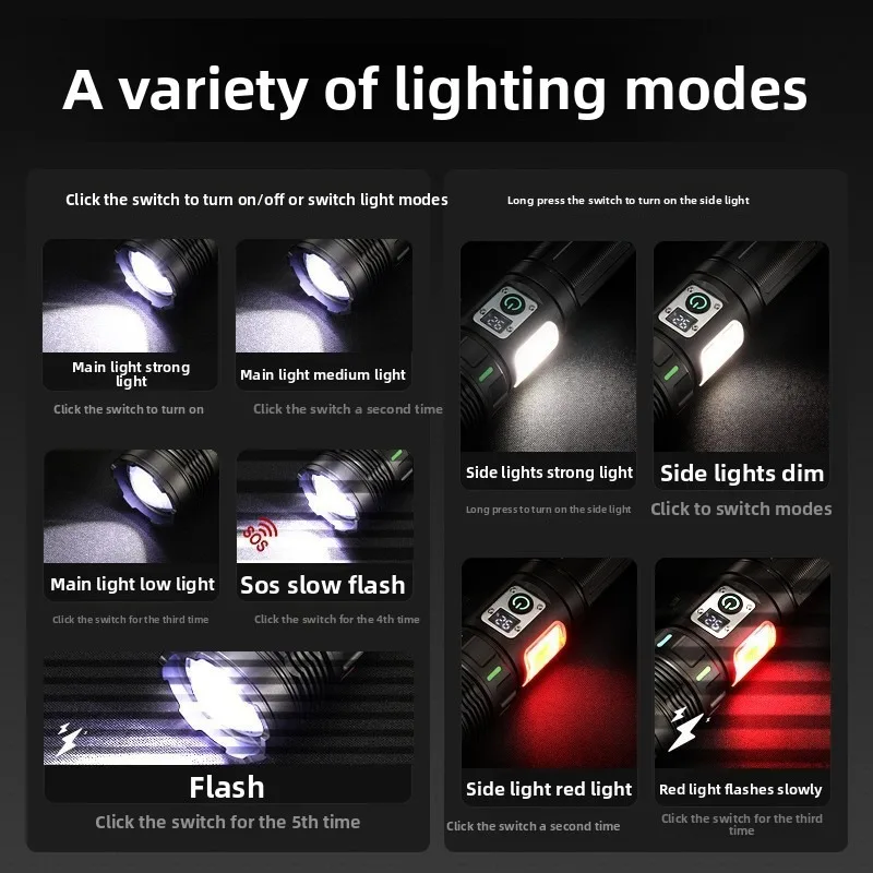 High-Power White Laser Zoom Searchlight: Ultra-Bright, USB Rechargeable, Digital Display, Alloy Handheld Flashlight