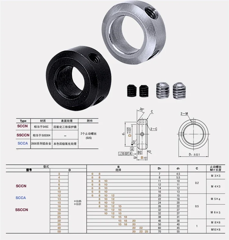 1pcs Retaining Ring Stop Screw Type Retaining Ring Shaft Retainer Locator SCCAW Aluminum Alloy With Screws Limit ring